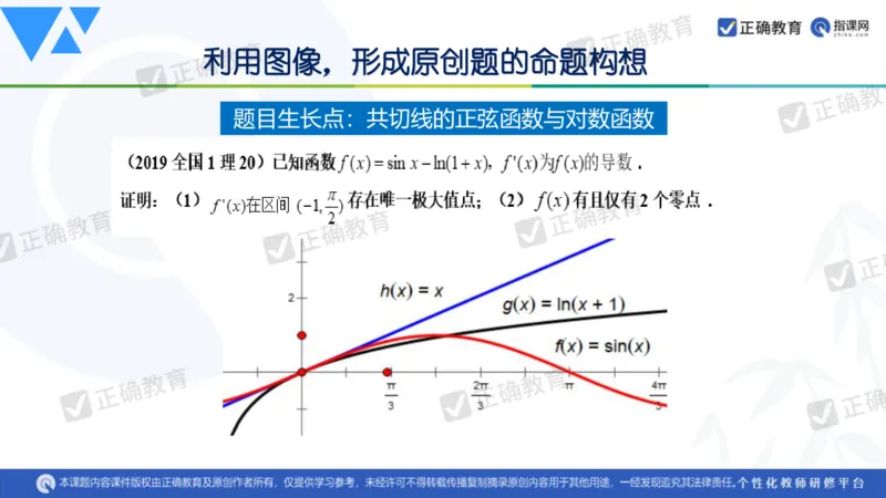 数学--延安中学--蔺治萍--《2024年数学学科复习备考的思考&mdash;&mdash;追根溯源突破瓶颈》2.22_2024高考押题卷_152024其他平台全系列_资料2024版（名校︱机构）备考押题资料_全国卷