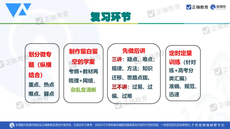 数学--延安中学--蔺治萍--《2024年数学学科复习备考的思考&mdash;&mdash;追根溯源突破瓶颈》2.22_2024高考押题卷_152024其他平台全系列_资料2024版（名校︱机构）备考押题资料_全国卷