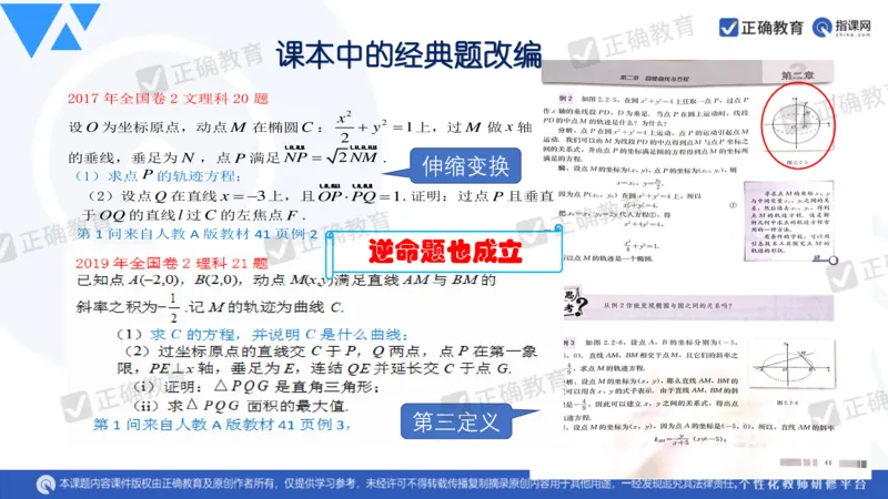 数学--延安中学--蔺治萍--《2024年数学学科复习备考的思考&mdash;&mdash;追根溯源突破瓶颈》2.22_2024高考押题卷_152024其他平台全系列_资料2024版（名校︱机构）备考押题资料_全国卷