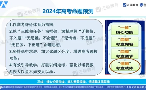 数学--延安中学--蔺治萍--《2024年数学学科复习备考的思考&mdash;&mdash;追根溯源突破瓶颈》2.22_2024高考押题卷_152024其他平台全系列_资料2024版（名校︱机构）备考押题资料_全国卷