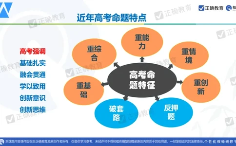 数学--延安中学--蔺治萍--《2024年数学学科复习备考的思考&mdash;&mdash;追根溯源突破瓶颈》2.22_2024高考押题卷_152024其他平台全系列_资料2024版（名校︱机构）备考押题资料_全国卷