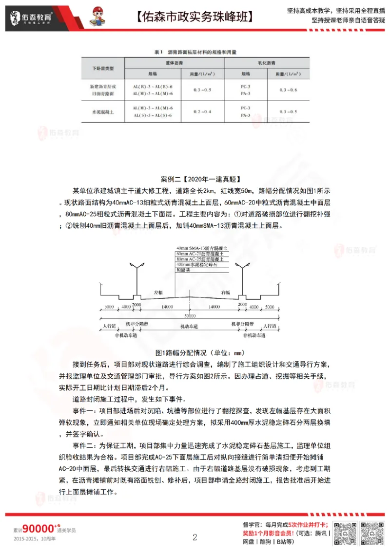 3月10日佑森市政实务珠峰班VIP作业答案_2026年一级建造师_2026年一建市政_2025年一建市政SVIP_02-基础精讲✿高端面授✿深度强化_34-市政《珠峰直播班》林子婷YS