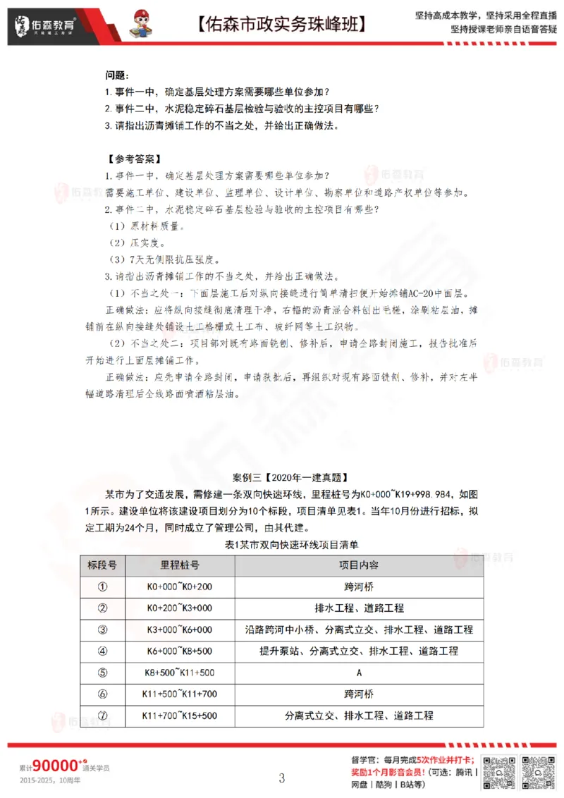 3月10日佑森市政实务珠峰班VIP作业答案_2026年一级建造师_2026年一建市政_2025年一建市政SVIP_02-基础精讲✿高端面授✿深度强化_34-市政《珠峰直播班》林子婷YS