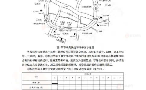 3月10日佑森市政实务珠峰班VIP作业答案_2026年一级建造师_2026年一建市政_2025年一建市政SVIP_02-基础精讲✿高端面授✿深度强化_34-市政《珠峰直播班》林子婷YS