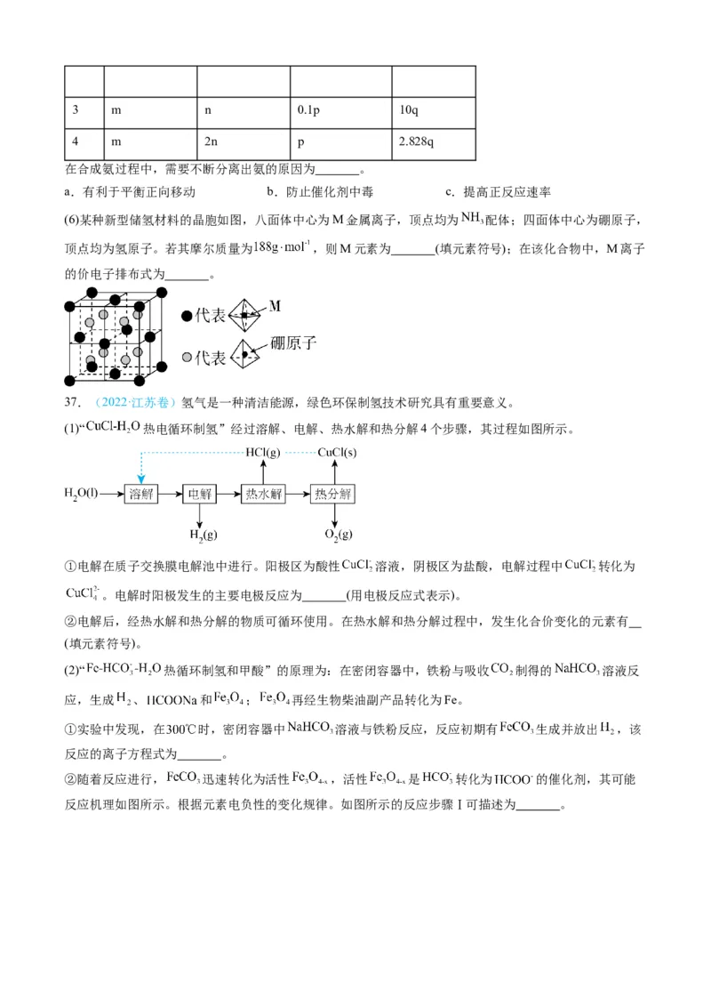 专题14化学反应原理综合题-三年（2022-2024）高考化学真题分类汇编（全国通用）（学生卷）_近10年高考真题汇编（必刷）_十年（2014-2024）高考化学真题分项汇编（全国通用）