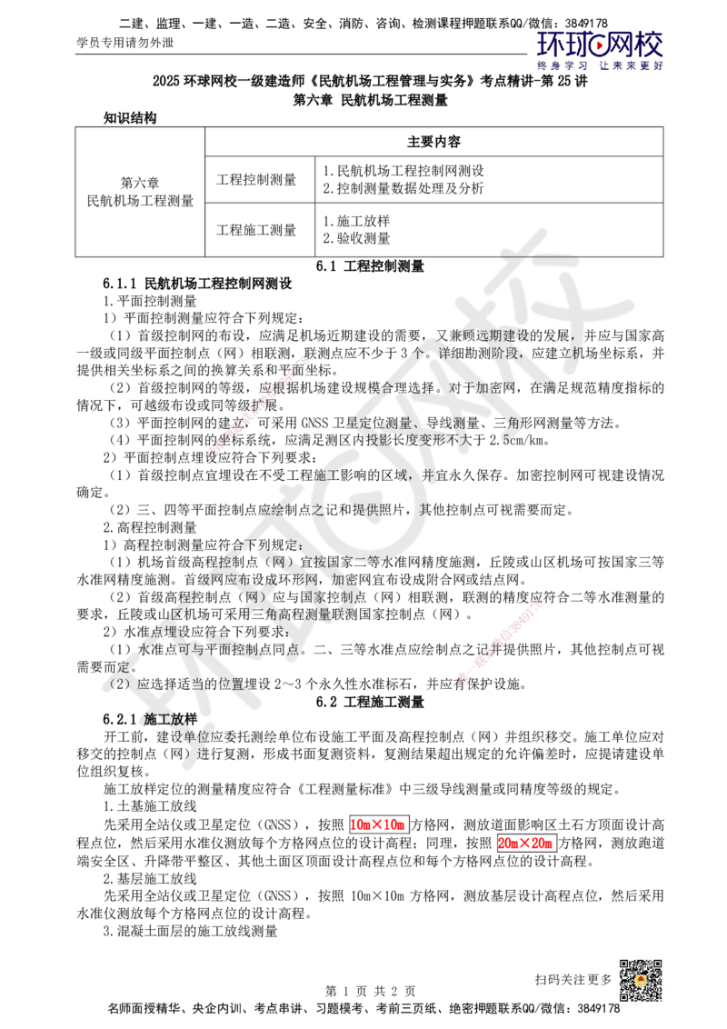 25.第25讲-61-62工程控制测量与施工测量_2026年一级建造师_2026年一建民航_2025年一建民航SVIP_02-基础精讲✿高端面授✿深度强化_07-民航《考点精讲班》谷永生HQ
