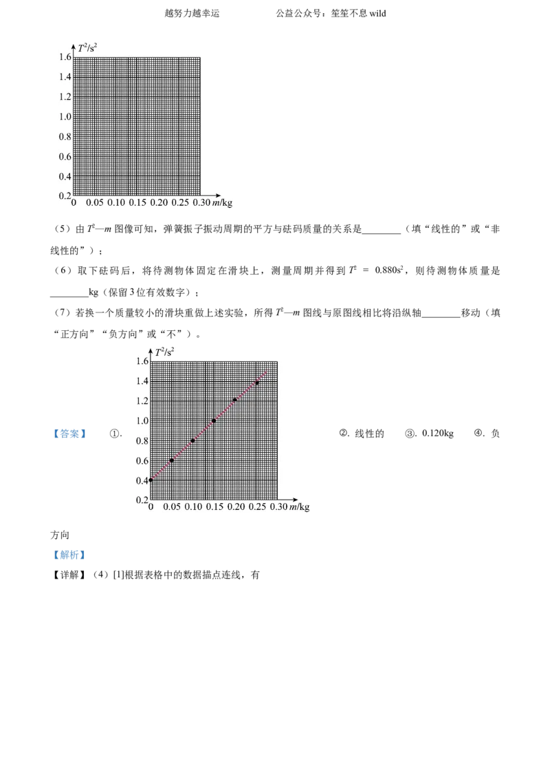 精品解析：2024年高考湖南卷物理真题（解析版）_高考真题全网收集_物理_2024年新高考湖南卷物理真题解析（参考版）