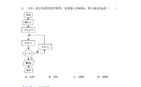 2011年高考数学试卷（理）（新课标）（解析卷）_数学历年高考真题_新&middot;PDF版2008-2025&middot;高考数学真题_数学（按省份分类）2008-2025_2008-2025&middot;（宁夏）数学高考真题