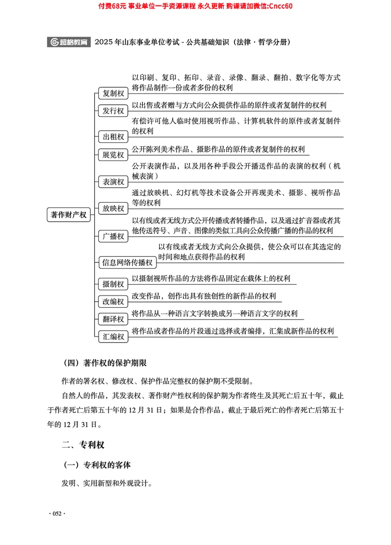 2025年山东事业单位考试-公共基础知识（法律&middot;哲学分册）_2026考公资料_（05）超格_行测申论2025超格合集(行测&申论&政治理论)_1.公基（璐璐）_讲义