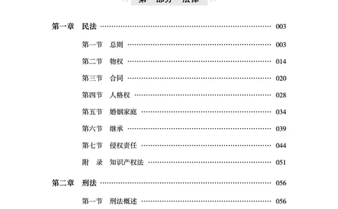 2025年山东事业单位考试-公共基础知识（法律&middot;哲学分册）_2026考公资料_（05）超格_行测申论2025超格合集(行测&申论&政治理论)_1.公基（璐璐）_讲义
