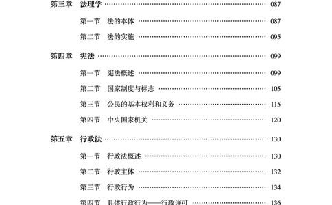 2025年山东事业单位考试-公共基础知识（法律&middot;哲学分册）_2026考公资料_（05）超格_行测申论2025超格合集(行测&申论&政治理论)_1.公基（璐璐）_讲义