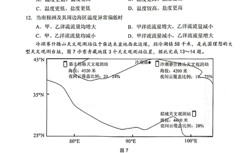 广东省深圳市罗湖区部分学校2023-2024学年高三上学期开学模拟考试（质量检测一）地理(1)_2023年8月_028月合集