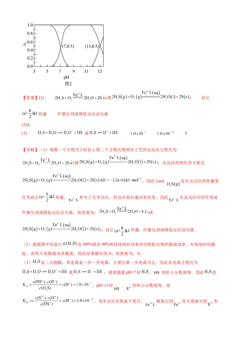 专题14化学反应原理综合题-三年（2022-2024）高考化学真题分类汇编（全国通用）（教师卷）_近10年高考真题汇编（必刷）_十年（2014-2024）高考化学真题分项汇编（全国通用）