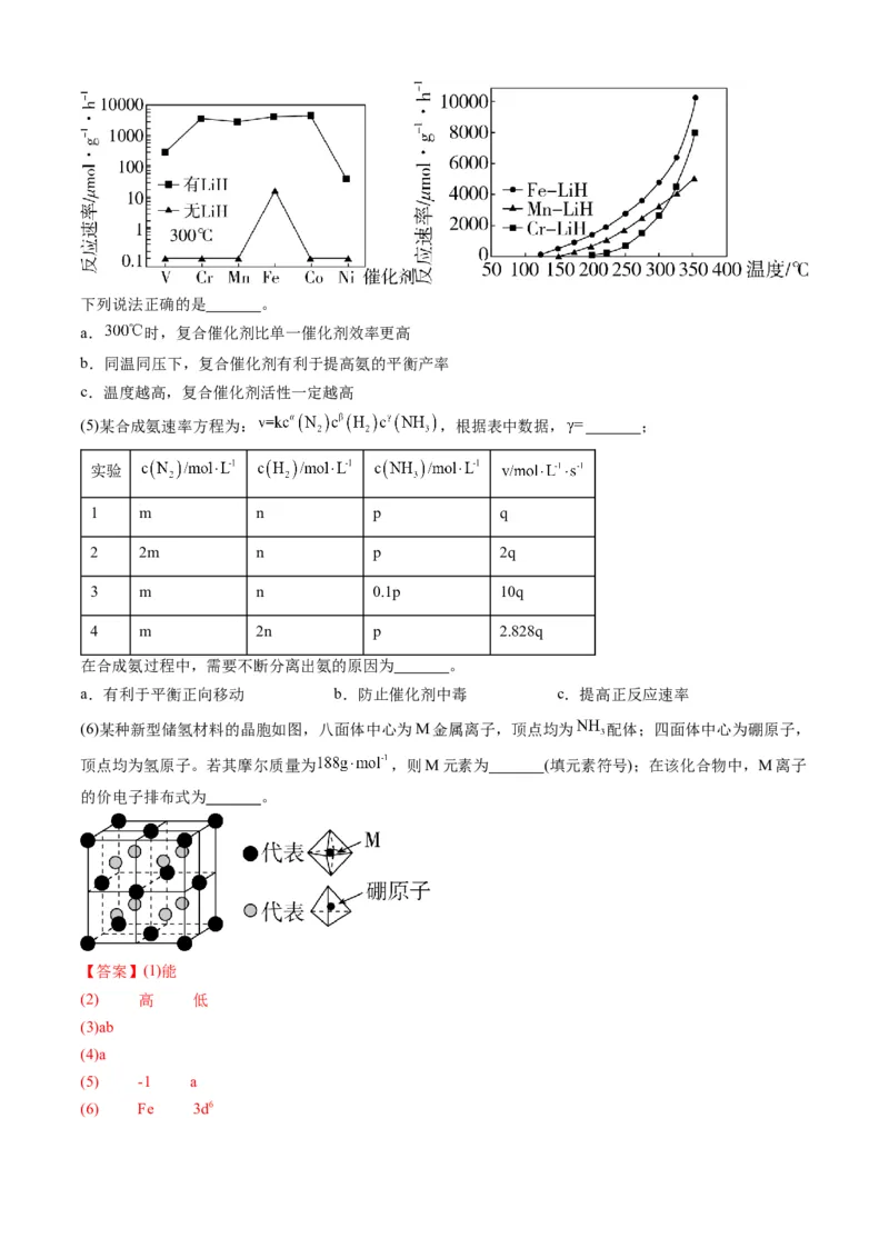 专题14化学反应原理综合题-三年（2022-2024）高考化学真题分类汇编（全国通用）（教师卷）_近10年高考真题汇编（必刷）_十年（2014-2024）高考化学真题分项汇编（全国通用）