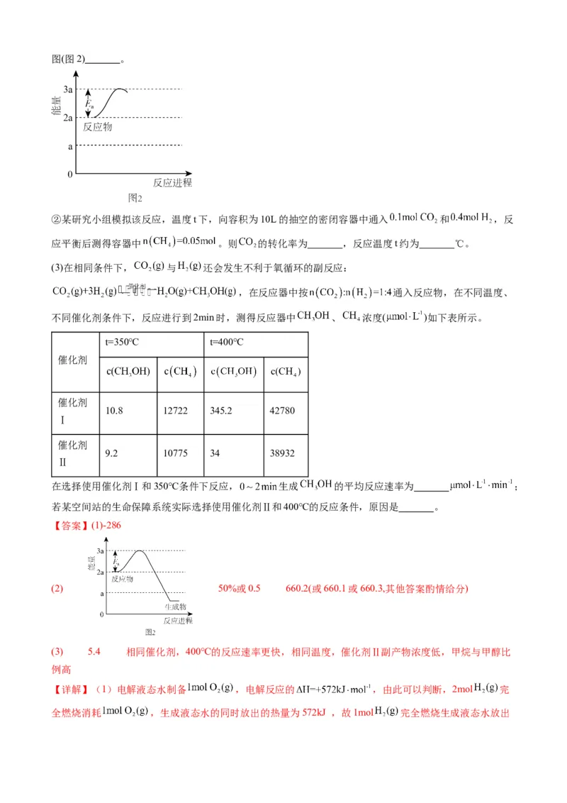 专题14化学反应原理综合题-三年（2022-2024）高考化学真题分类汇编（全国通用）（教师卷）_近10年高考真题汇编（必刷）_十年（2014-2024）高考化学真题分项汇编（全国通用）