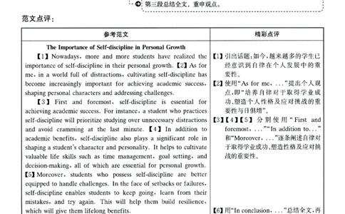 2024.12英语六级解析第2套_英语四六级整合_英语四六级真题版本一此版本可作为补充_大学英语CET6_X0_01-六级历年真题及答案解析+听力音频_2024年12月CET6题+解+音频新