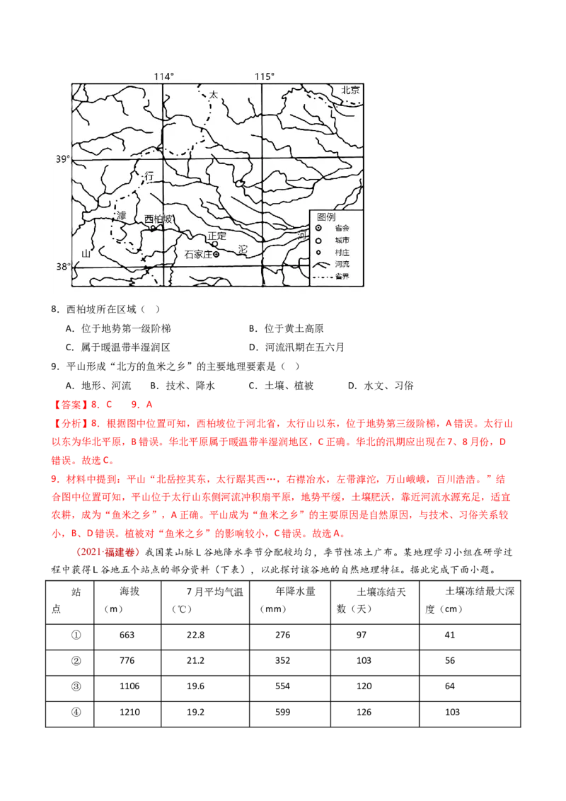 专题17区域地理-十年（2014-2023）高考地理真题分项汇编（解析卷）_近10年高考真题汇编（必刷）_十年（2014-2024）高考地理真题分项汇编（全国通用）