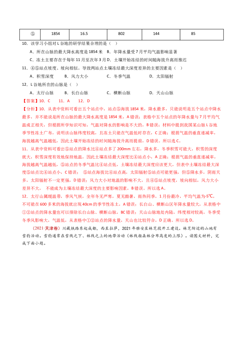 专题17区域地理-十年（2014-2023）高考地理真题分项汇编（解析卷）_近10年高考真题汇编（必刷）_十年（2014-2024）高考地理真题分项汇编（全国通用）