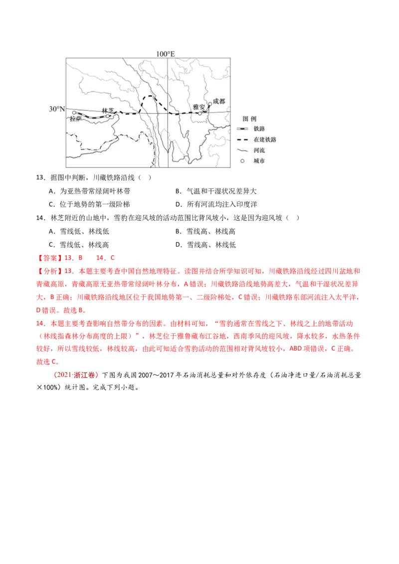 专题17区域地理-十年（2014-2023）高考地理真题分项汇编（解析卷）_近10年高考真题汇编（必刷）_十年（2014-2024）高考地理真题分项汇编（全国通用）
