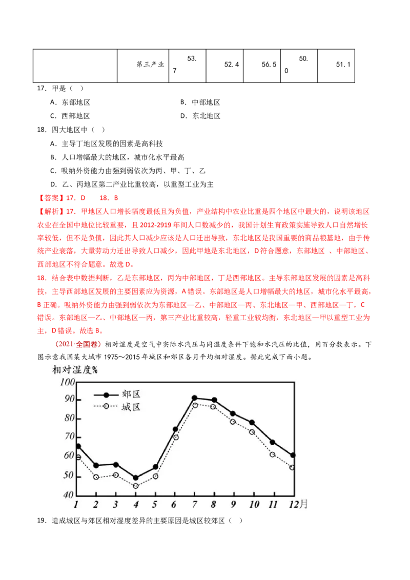 专题17区域地理-十年（2014-2023）高考地理真题分项汇编（解析卷）_近10年高考真题汇编（必刷）_十年（2014-2024）高考地理真题分项汇编（全国通用）