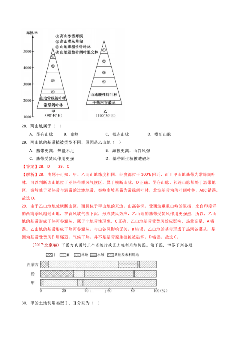 专题17区域地理-十年（2014-2023）高考地理真题分项汇编（解析卷）_近10年高考真题汇编（必刷）_十年（2014-2024）高考地理真题分项汇编（全国通用）