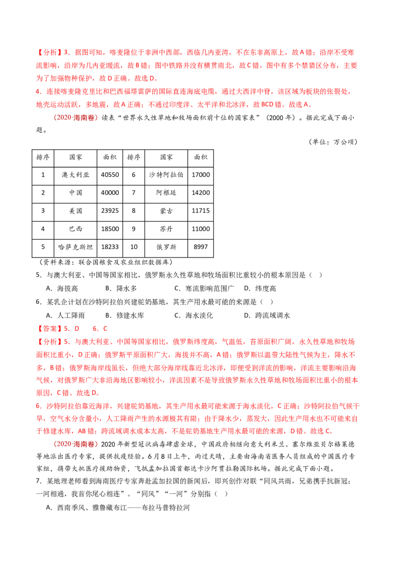 专题17区域地理-十年（2014-2023）高考地理真题分项汇编（解析卷）_近10年高考真题汇编（必刷）_十年（2014-2024）高考地理真题分项汇编（全国通用）