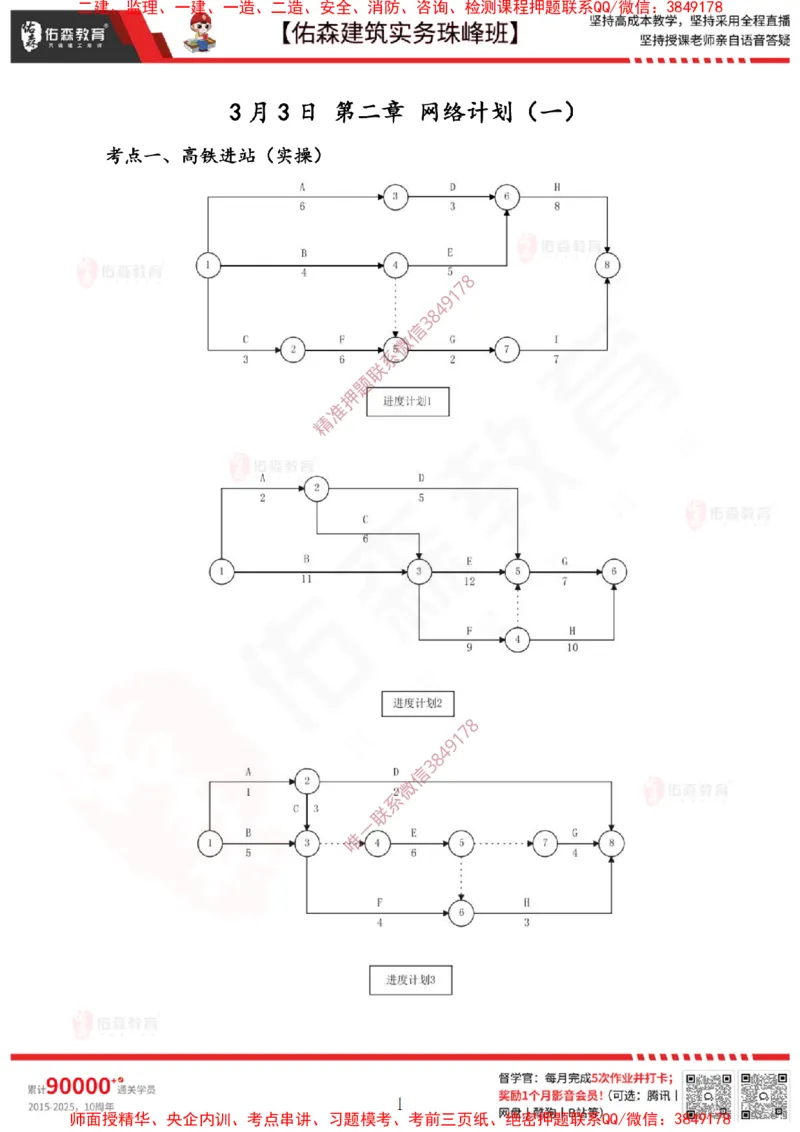 3月3日佑森建筑实务珠峰班VIP作业_2026年一级建造师_2026年一建建筑_2025年一建建筑SVIP_02-基础精讲✿高端面授✿深度强化_31-建筑《珠峰直播班》闫力齐YS推荐
