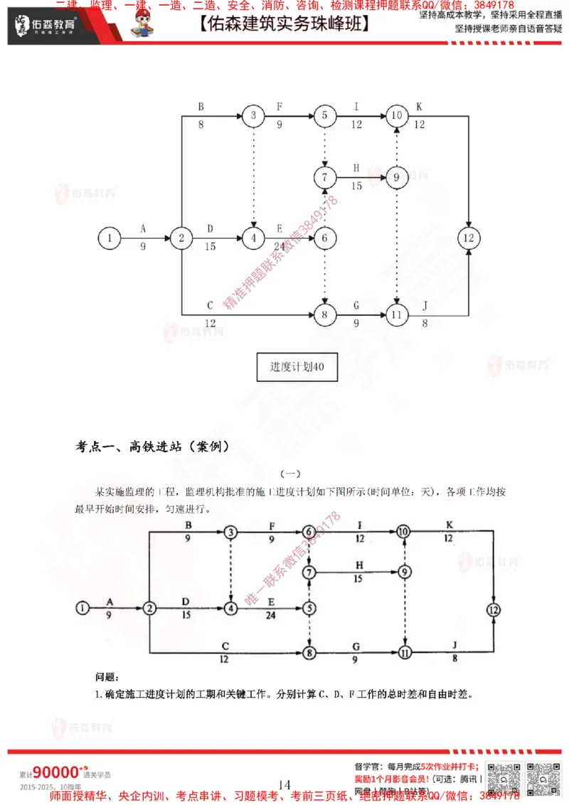 3月3日佑森建筑实务珠峰班VIP作业_2026年一级建造师_2026年一建建筑_2025年一建建筑SVIP_02-基础精讲✿高端面授✿深度强化_31-建筑《珠峰直播班》闫力齐YS推荐
