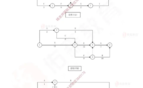 3月3日佑森建筑实务珠峰班VIP作业_2026年一级建造师_2026年一建建筑_2025年一建建筑SVIP_02-基础精讲✿高端面授✿深度强化_31-建筑《珠峰直播班》闫力齐YS推荐
