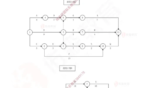 3月3日佑森建筑实务珠峰班VIP作业_2026年一级建造师_2026年一建建筑_2025年一建建筑SVIP_02-基础精讲✿高端面授✿深度强化_31-建筑《珠峰直播班》闫力齐YS推荐