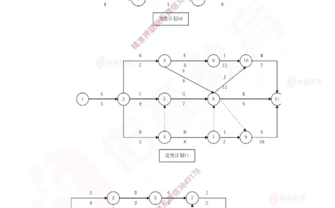 3月3日佑森建筑实务珠峰班VIP作业_2026年一级建造师_2026年一建建筑_2025年一建建筑SVIP_02-基础精讲✿高端面授✿深度强化_31-建筑《珠峰直播班》闫力齐YS推荐