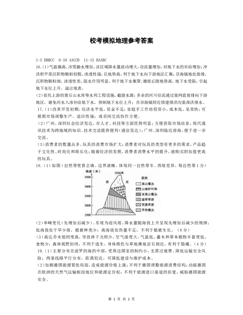 地理试题参考答案_2024年6月(1)_01按日期_01号_2024届山东省实验中学高三下学期5月高考模拟_2024届山东省实验中学高三下学期5月高考模拟地理