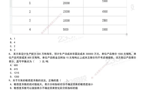 233-经济-历年真题-20-24年_2026年一级建造师_2026年一建经济_2025年一建经济SVIP_01-精华文档✿电子教材✿历年真题_02-历年真题PDF