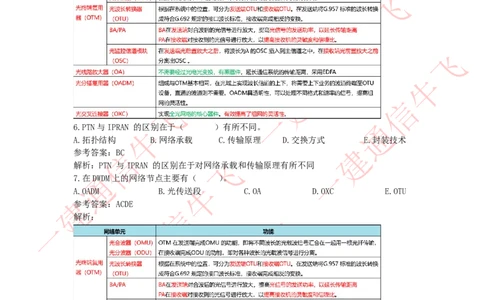 4.21选择刷题-答案_2026年一级建造师_2026年一建通信_2025年一建通信SVIP_02-基础精讲✿高端面授✿深度强化_11-通信《直播精讲班》牛飞SMR推荐_2025每周刷题