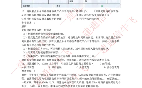 4.21选择刷题-答案_2026年一级建造师_2026年一建通信_2025年一建通信SVIP_02-基础精讲✿高端面授✿深度强化_11-通信《直播精讲班》牛飞SMR推荐_2025每周刷题