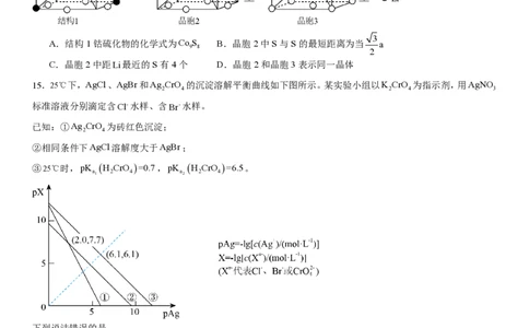 辽宁化学-试题-p_近10年高考真题汇编（必刷）_2024年高考真题_高考真题（截止6.29）_辽宁卷副科（黑龙江、辽宁、吉林）（6科全）