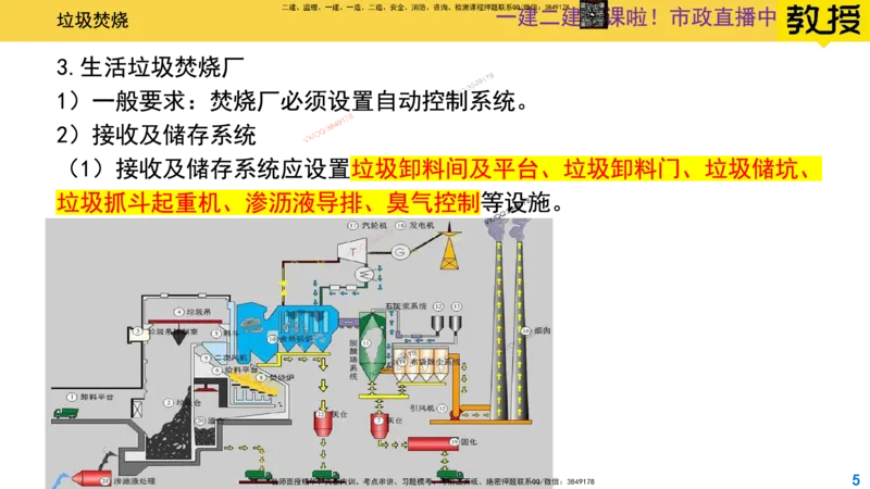 Removed_2025一建市政精讲-垃圾4_2026年一级建造师_2026年一建市政_2025年一建市政SVIP_02-基础精讲✿高端面授✿深度强化_30-市政《超级精讲班》文昊XJ_讲义