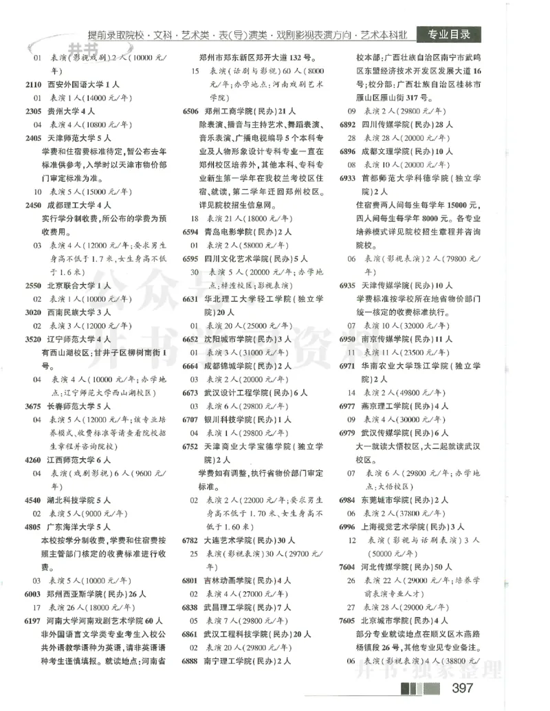 2024提前批含文科艺体生_1.高考2025全国各省真题+答案_必看高考志愿填报价值2999_高考志愿填报_13-河南_河南17-23年_河南招生之友全套_2024文科招生之友分批次版本
