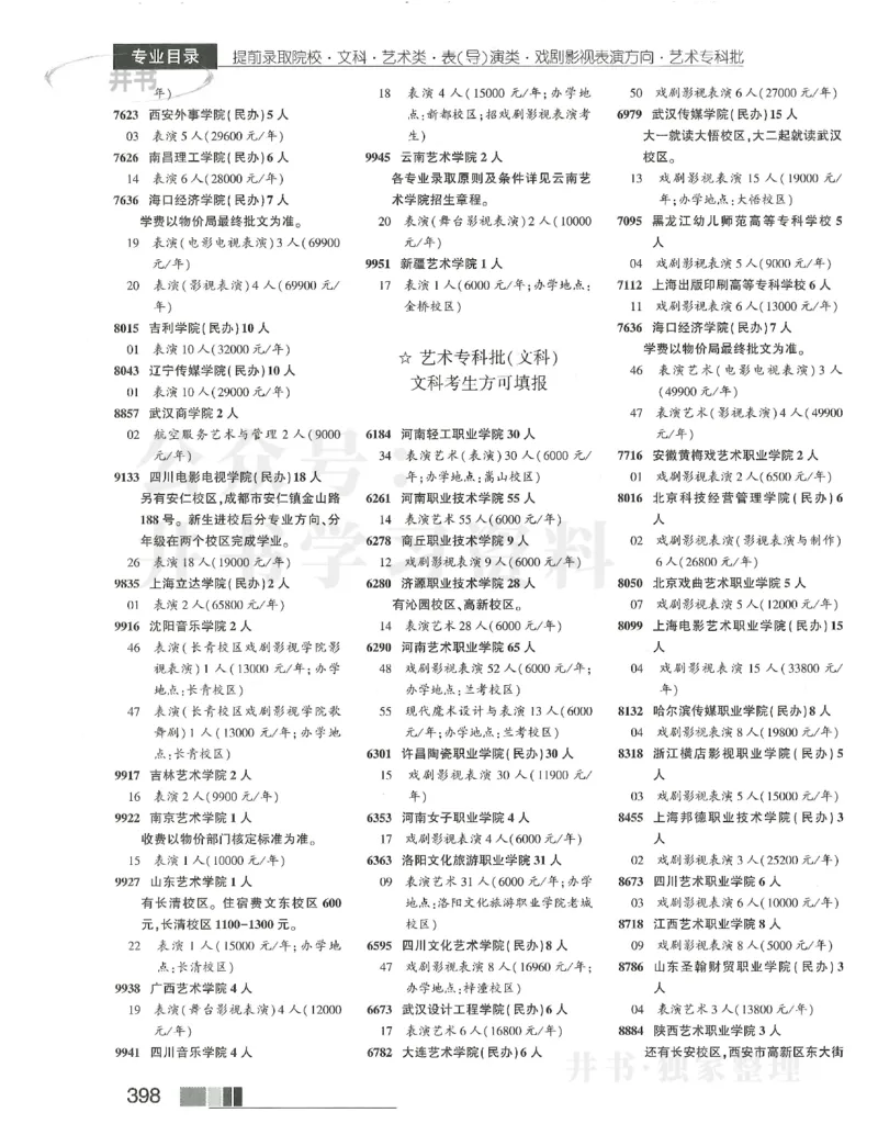 2024提前批含文科艺体生_1.高考2025全国各省真题+答案_必看高考志愿填报价值2999_高考志愿填报_13-河南_河南17-23年_河南招生之友全套_2024文科招生之友分批次版本