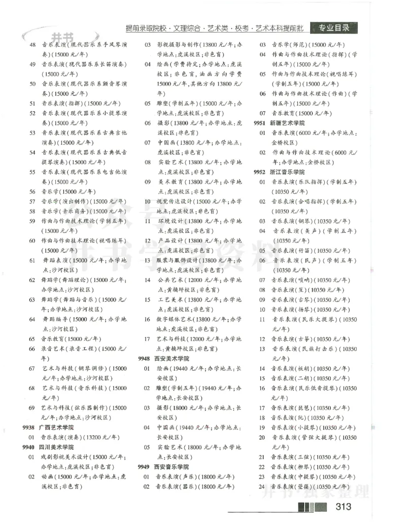2024提前批含文科艺体生_1.高考2025全国各省真题+答案_必看高考志愿填报价值2999_高考志愿填报_13-河南_河南17-23年_河南招生之友全套_2024文科招生之友分批次版本