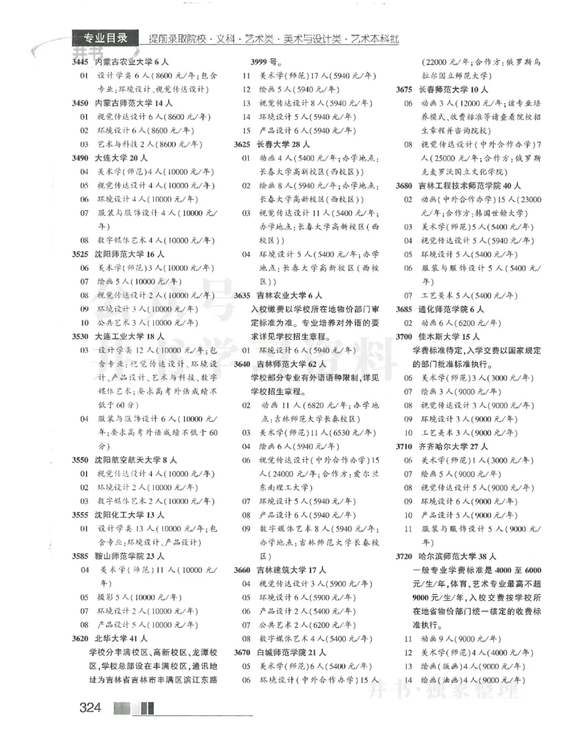 2024提前批含文科艺体生_1.高考2025全国各省真题+答案_必看高考志愿填报价值2999_高考志愿填报_13-河南_河南17-23年_河南招生之友全套_2024文科招生之友分批次版本