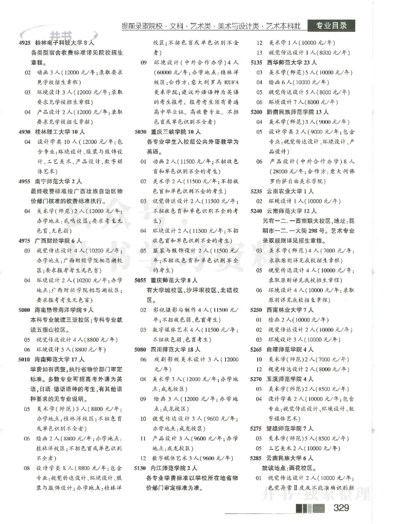 2024提前批含文科艺体生_1.高考2025全国各省真题+答案_必看高考志愿填报价值2999_高考志愿填报_13-河南_河南17-23年_河南招生之友全套_2024文科招生之友分批次版本