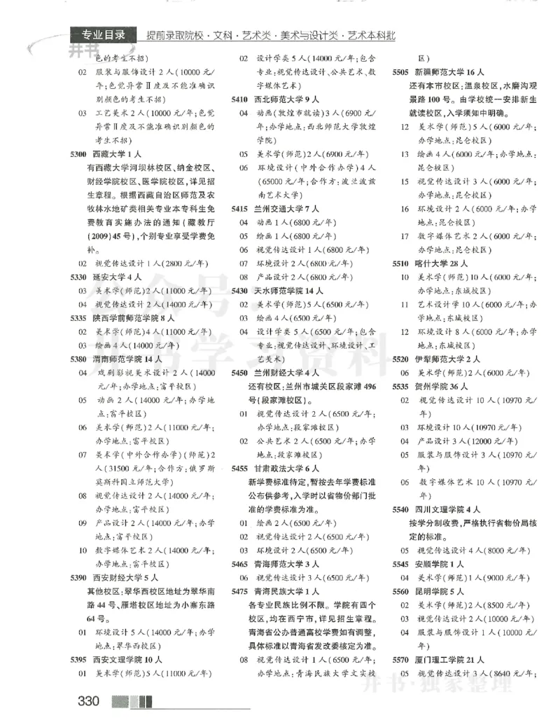 2024提前批含文科艺体生_1.高考2025全国各省真题+答案_必看高考志愿填报价值2999_高考志愿填报_13-河南_河南17-23年_河南招生之友全套_2024文科招生之友分批次版本