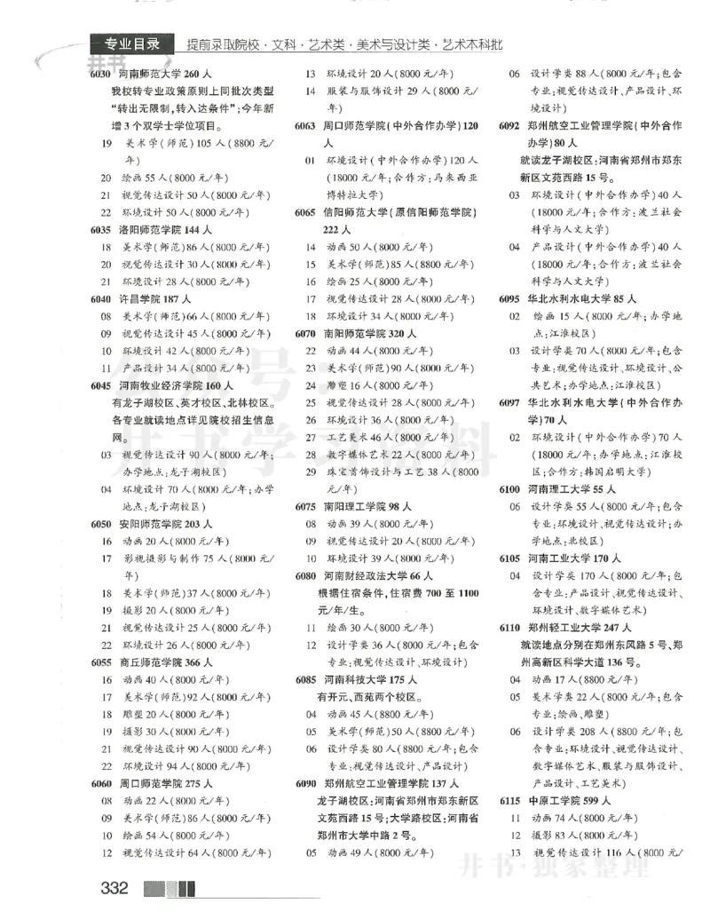 2024提前批含文科艺体生_1.高考2025全国各省真题+答案_必看高考志愿填报价值2999_高考志愿填报_13-河南_河南17-23年_河南招生之友全套_2024文科招生之友分批次版本