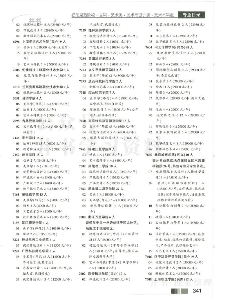 2024提前批含文科艺体生_1.高考2025全国各省真题+答案_必看高考志愿填报价值2999_高考志愿填报_13-河南_河南17-23年_河南招生之友全套_2024文科招生之友分批次版本