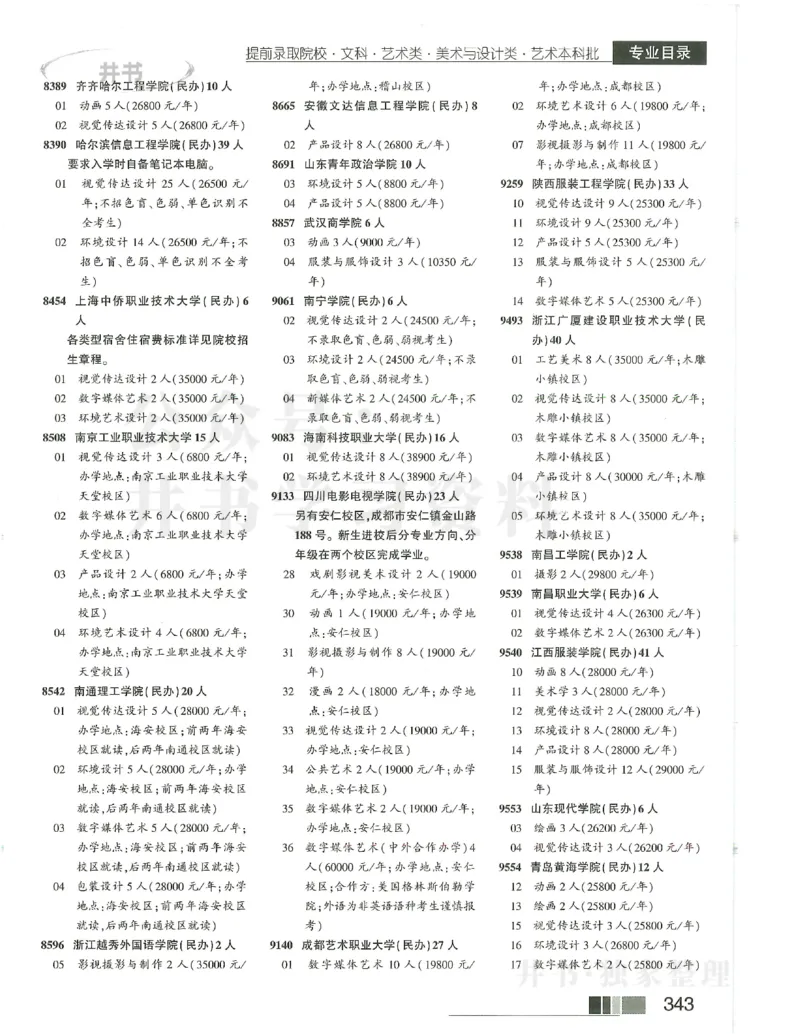 2024提前批含文科艺体生_1.高考2025全国各省真题+答案_必看高考志愿填报价值2999_高考志愿填报_13-河南_河南17-23年_河南招生之友全套_2024文科招生之友分批次版本