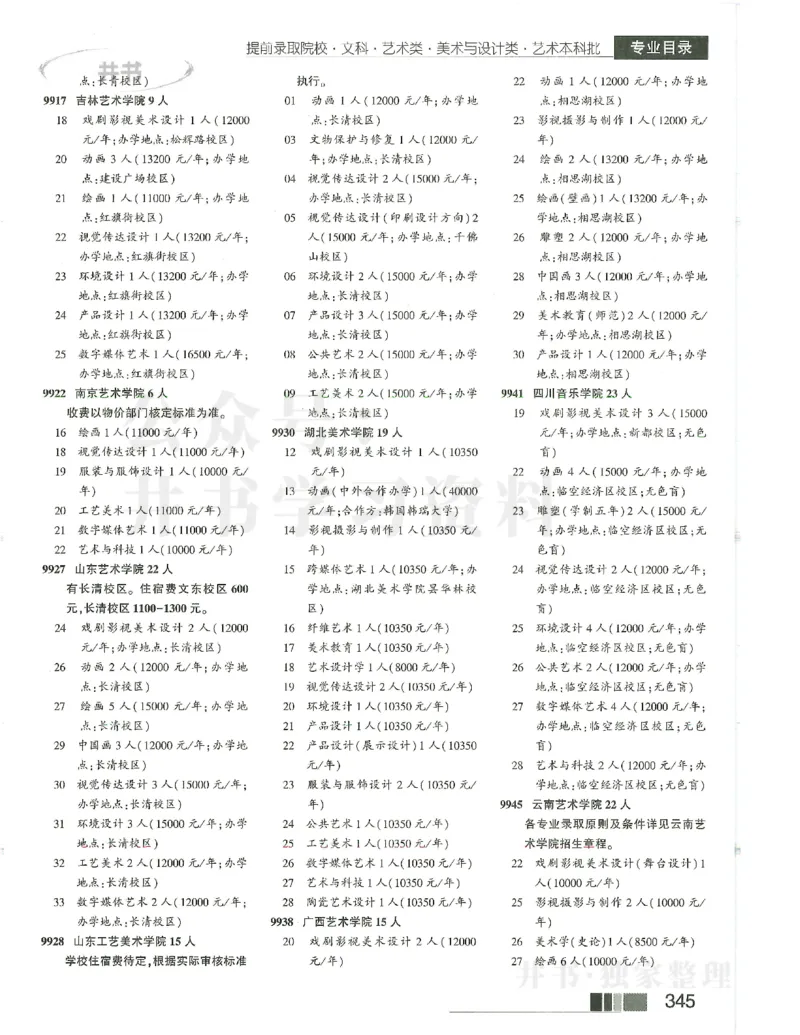 2024提前批含文科艺体生_1.高考2025全国各省真题+答案_必看高考志愿填报价值2999_高考志愿填报_13-河南_河南17-23年_河南招生之友全套_2024文科招生之友分批次版本