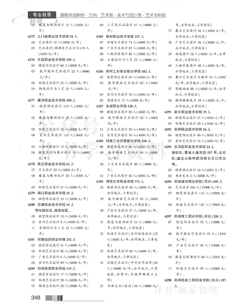 2024提前批含文科艺体生_1.高考2025全国各省真题+答案_必看高考志愿填报价值2999_高考志愿填报_13-河南_河南17-23年_河南招生之友全套_2024文科招生之友分批次版本