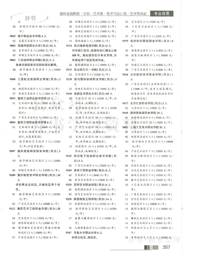 2024提前批含文科艺体生_1.高考2025全国各省真题+答案_必看高考志愿填报价值2999_高考志愿填报_13-河南_河南17-23年_河南招生之友全套_2024文科招生之友分批次版本