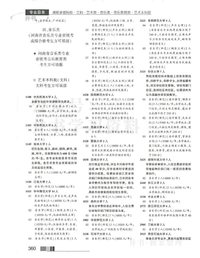 2024提前批含文科艺体生_1.高考2025全国各省真题+答案_必看高考志愿填报价值2999_高考志愿填报_13-河南_河南17-23年_河南招生之友全套_2024文科招生之友分批次版本